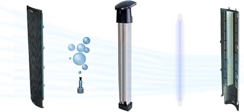 Clean Air Optima CA- 401 Ionisations- Luftreiniger mit UV- Lampe-7