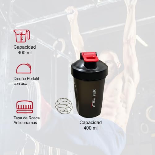 Proteínas, Imagen adicional