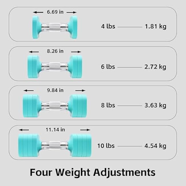 20LBS Adjustable Dumbbell Set, 4 in 1 Free Weights Dumbbells Set for,4lb 6lb 8lb 10lb, with Metal Non Slip Handle£¬Quick Change£¬Home Gym Strength Training Equipment for Men and Women