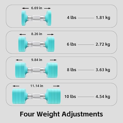 Image of 20LBS Adjustable Dumbbell Set, 4 in 1 Free Weights Dumbbells Set for,4lb 6lb 8lb 10lb, with Metal Non Slip Handle,Quick Change,Home Gym Strength Training Equipment for Men and Women