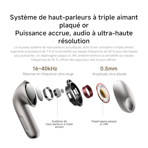 XIAOMI Buds 6, Écouteurs True Wireless, Réduction du bruit à 3 micros, Harman AudioEFX, Système de haut-parleurs à triple aimant, 35 h d’autonomie,Personnalisation via l’application, IP54, Gris titane