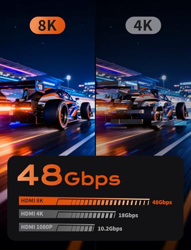 Image of Cratree 8K HDMI Cable 15FT - HDMI Cord 48Gbps,High Speed HDMI Cable Gaming,Supports 8K 60Hz,4K 120Hz,HDR /eARC /HDCP 2.2&2.3,Compatiblefor Monitor,Projector,HDTV and DVD Player