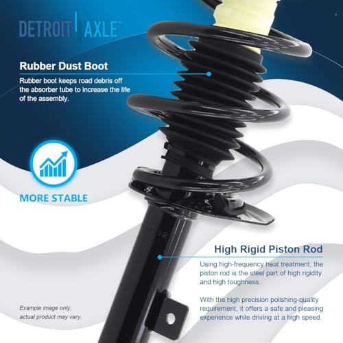 Image of Detroit Axle - Front Steering Knuckles and Wheel Hub Bearings Struts w /Coil Spring Sway Bars Replacement for Rear Drum 2007-2012 Dodge Caliber