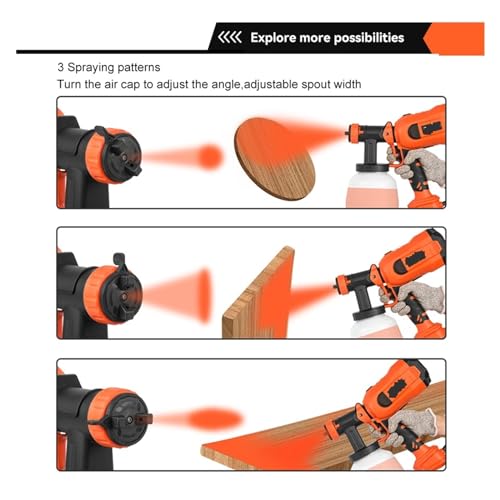 TRDEWR 750W Electric Spray Gun 4 Nozzle Sizes 1200ml Household Paint Sprayer Flow Control Easy Spraying Blowing Cleaning Functions - Image 4