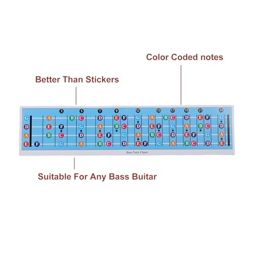 Bass Guitar Fretboard Chart - Image 3