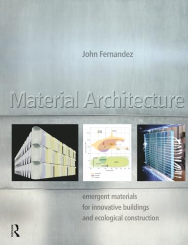 Material Architecture solutions concrètes pour éviter les erreurs de construction