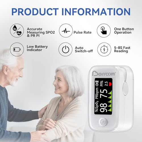 Image of Berrcom Fingertip Pulse Oximeter with LED Display & Multi-Parameter Tracking (SpO2, PR, PI), Fast & Accurate Blood Oxygen Monitor, Includes Batteries & Lanyard (White)