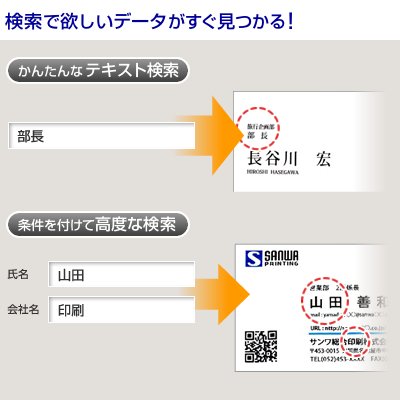 サンワダイレクト 名刺スキャナー 400-SCN005