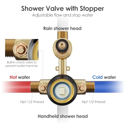 Image of Gabrylly Black Shower Faucet Set, Wall Mounted System with Shower Valve, High Pressure 10 inch Rain Shower head with Handheld Spray Combo, 2 Way Rainfall Shower Fixtures, Matte Black