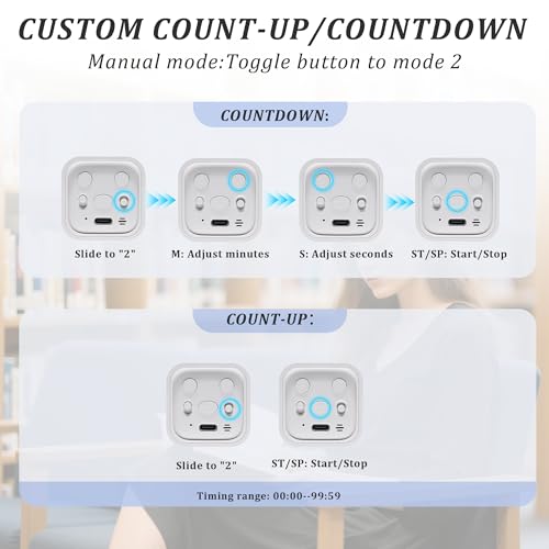 Image of Rotating Pomodoro Timer 5,10,30, 60 Minutes Preset,Desk Productivity Flip Timer, Visual Cube Countdown Stopwatch,Custom Modes /Vibration /High /Low Volume,ADHD Timers, for Study, Work, School, Kitchen