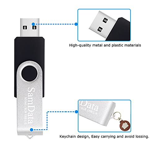 SamData Product Guide: 11 Best Things to Buy from SamData (June 2025 ...