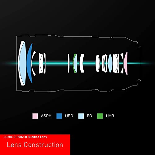 Image of Panasonic LUMIX S5 Full Frame Mirrorless Camera (DC-S5BODY) and LUMIX S PRO 70-200mm F4 Telephoto Lens (S-R70200)