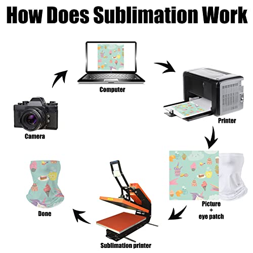 Sublimation Blank Headwear Seamless Bandana Face Masks Head Wrap Neck Gaiter Bandana Breathable Face Cover3