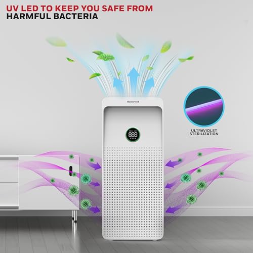 Image of Honeywell Air Purifier For Home,4 Stage Filtration,Covers 1085sq.ft,PM 2.5 Level Display,with WIFI & ALEXA,H13 HEPA & Activated Carbon Filter,Removes 99.99% Pollutants,Micro Allergens-Air Touch U1