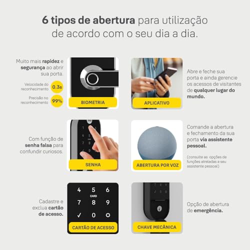 COMBO - Fechadura Digital YMC 420W com Zigbee integrado - Abre com APP, biometria, senha, cartão e c