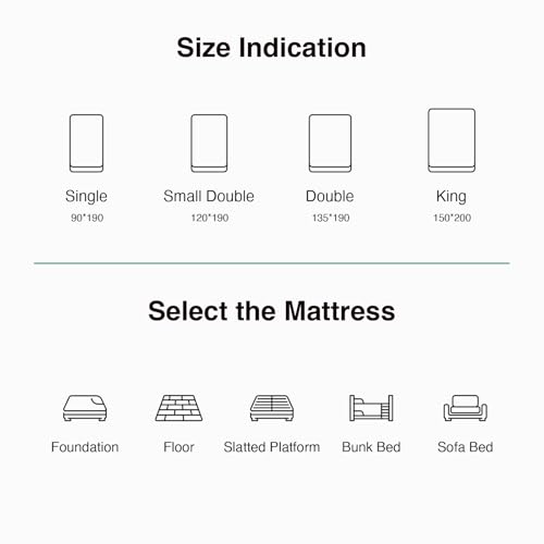 Novilla 4FT Small Double Mattress, Hybrid Pocket Sprung Mattress in a Box, 20cm Deep, Medium Firm, Breathable Cover, Oeko-Tex Certified Fabric, 120x190x20cm, Nova Series - Image 10