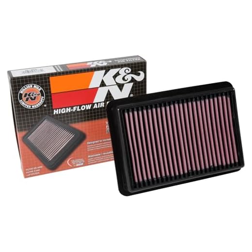 K&N High-Flow Original Lifetime Engine Air Filter: Increase Power: Premium, Washable: Compatible with 2017-2021 HONDA: Civic type R, 33-5070