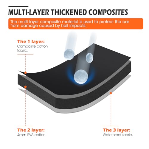 Image of Hail Protector Car Cover, Thickened Multi-Layered EVA Car Hail Protector SUV Size A7 Fit for Toyota Highlander, Honda Pilot, Nissan Pathfinder, BMW X5 /X6 (191-201 inch)