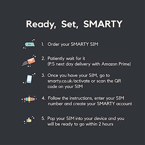 SMARTY 1 month SIM pre-paid with unlimited data, calls and texts, EU Roaming for your first month