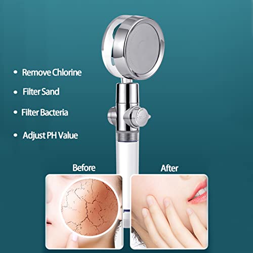 Handheld Shower Head With Hose,Lonaney Turbo Fan Shower, Detachable Shower Head, Vortex Turbocharged Shower Head, Hydro Jet Shower Head Kit For Low Water Pressure #TOP1
