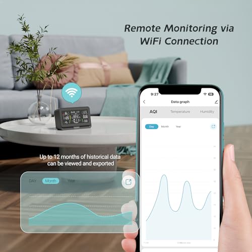 Image of INKBIRD Air Quality Monitor Indoor Co2 Detector Portable 10-in-1 Co2, HCHO, AQI, PM2.5 PM10, TVOC, Temperature, Humidity, Time, Date, for Home Office School, Data Storage, WiFi App Notification