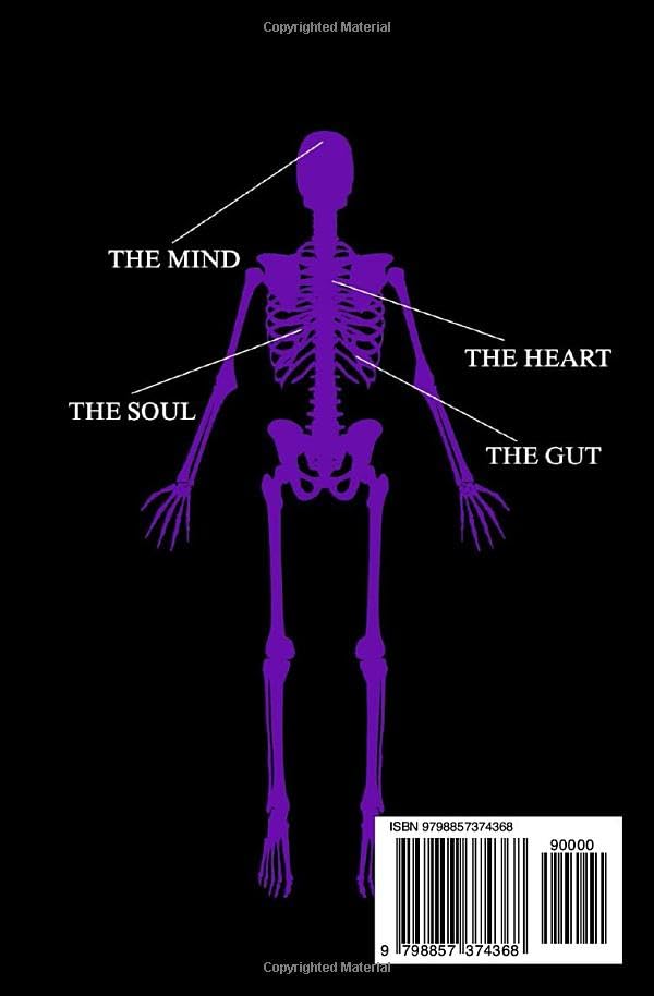 Miniatura 2 de Anatomy Of A Broken Soul