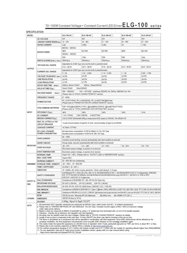 Bloc d'alimentation étanche ELG-100-48A-3Y transformateur LED 48V 100W