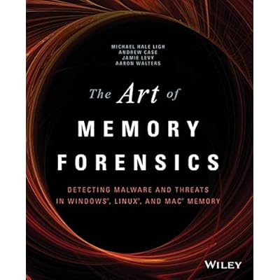The Art of Memory Forensics