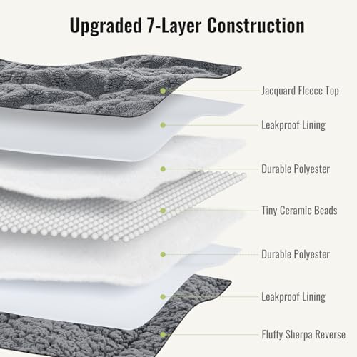 Image of Uttermara Weighted Blanket for Adults Queen Size 15lbs 60x80 inches, Dual Sided Soft Jacquard Sherpa Weighted Blankets, Thick Heavy Blanket for Sleeping and Calming, Grey