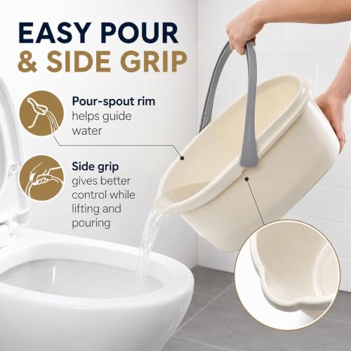 Image of Haundry 4.5 Gallon Cleaning Bucket, Good Grips Household Mop Bucket for Cleaning Supplies, Cleaning Caddy Organizer Basket with Handle, 17.1L, White