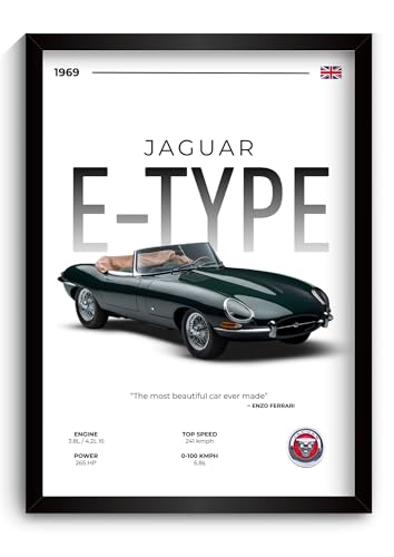 Image of Jaguar E Type Poster | Framed E Type A4 Sized (31 x 23 cm) | Jaguar Car Poster for Wall, Gift for Boys, Vintage Frames | Classic Car Posters for Wall, Bedroom, Hostel, Study Area, Hostel (F 029)