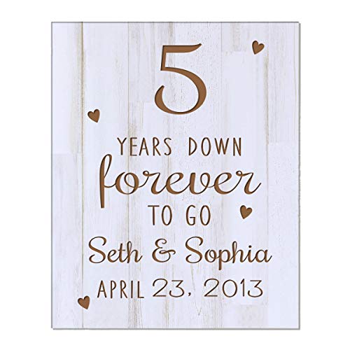 LifeSong Milestones 5th for Couples Personalized Name and Date Plaque