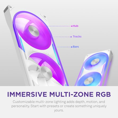 Image of NZXT F420U Ultra - 420mm Single-Frame Multi-Zone RGB Fan - White
