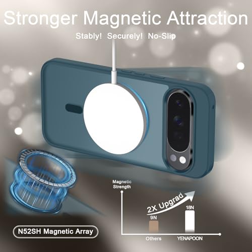 Image of for Google Pixel 10 Pro XL Case, Matte Magnetic Phone Cover [with 1 Screen Protector] [Support for MagSafe] [Shockproof Military Grade Protection] Translucent Frosted Back, Lavender Gray