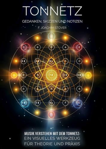 Tonnetz - Ein Schlüssel zu einer neuen Dimension des musikalischen Verstehens