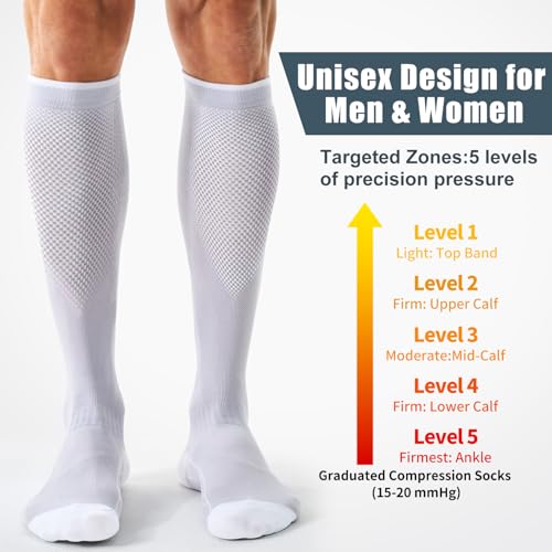 Image of Compression Socks for Women and Men(3 Pairs)15-20mmHg - Best Circulation Support Socks