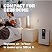 HATHASPACE HSP001 True HEPA Air Purifier