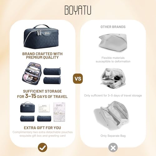 Travel Makeup Organizer, Compact Lightweight Accessory for Travel and Daily Use - BOYATU M detail image