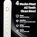 Magentak Ultrasonic U-Shaped Toothbrush for Adults, Electric Toothbrush for Teeth Whitening, Automatic 360-degree with Waterproof IPX7, 4 Modes for Cleaning(White)