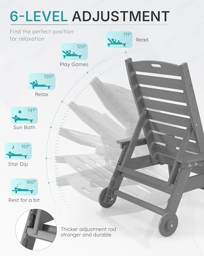 Image of Patio Chaise Lounge Chair Outdoor with Wheels, Oversize Patio Lounge Chairs with Wood Texture, HDPE 6-Position Plastic Lounge Chairs for Poolside, Patio, Deck, Beach,Grey
