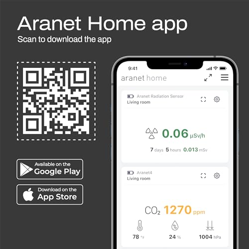 Aranet4 HOME