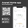 Indoor Air Quality Bundle: Aranet4 CO2 Monitor + Aranet2 Humidity & Temperature Sensor