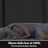 DARUITE B0BF9W4HDZ lato 2