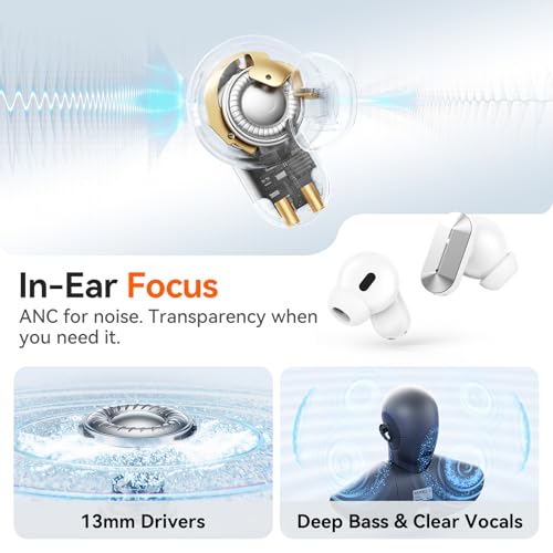 Image of Kinglucky 2-in-1 Wireless Earbuds, in-Ear & Open Ear Clip-On Earbuds Comfortable fit, Bluetooth Headphones 5.4 with Noise Cancelling Mic, Power Swap Charging, Up to 50H, White