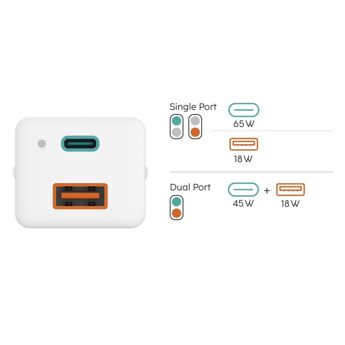 Hama USB-C-Ladegerät 65W (2 Port Netzteil USB C + USB A, Schnellladegerät mit Quick Charge 3.0 u. Power Delivery, USB Ladegerät mit GaN-Technologie, Universal-Ladegerät für Handy, Tablet, Laptop) weiß