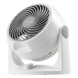 Woozoo HD18NU Whole Room Circulator Fan, White