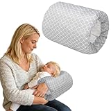 Facile à nettoyer : lavable à 30 °C, séchage rapide et hygiénique pour un usage quotidien, parfait pour les déplacements dans le sac à langer