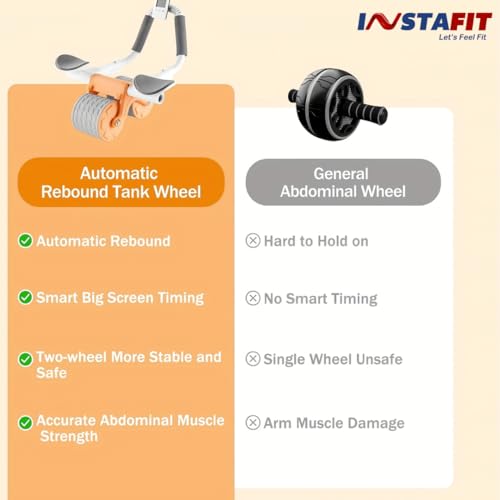 Image of INSTAFIT Automatic Rebound Ab Roller with Elbow Support, Timer, Calorie Counter, Mobile Holder, Dual Non-Slip Wheels, Knee Pad, Orange (2)