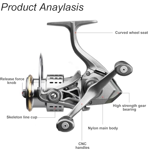 Comparativas de Carretes pesca disponible en línea para comprar. 16 Imagen adicional