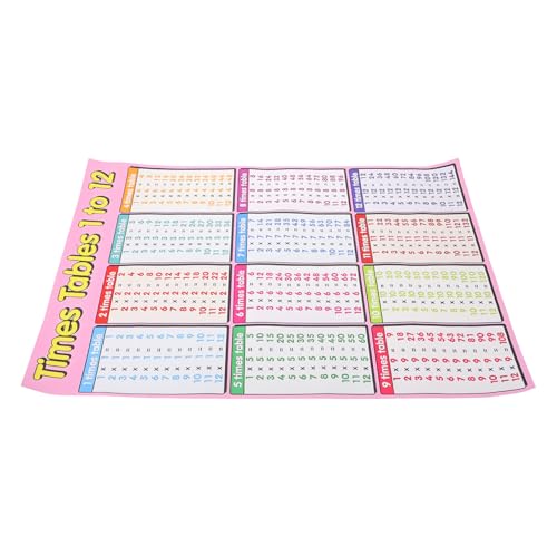 Hemobllo Póster de Tablas de Multiplicar Laminado 40x50 Cm, Cartel Educativo para Aula y Hogar, Herramienta de Aprendizaje de Matemáticas para Principiantes, Material Escolar para Práctica